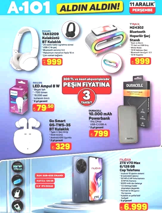 A101 ALDIN ALDIN İNDİRİMLİ AKTÜEL ÜRÜNLERİ KATALOĞU A101 ALDIN ALDIN İNDİRİMLİ AKTÜEL ÜRÜNLERİ KATALOĞU